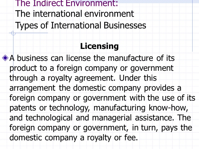 The Indirect Environment: The international environment Types of International Businesses    Licensing